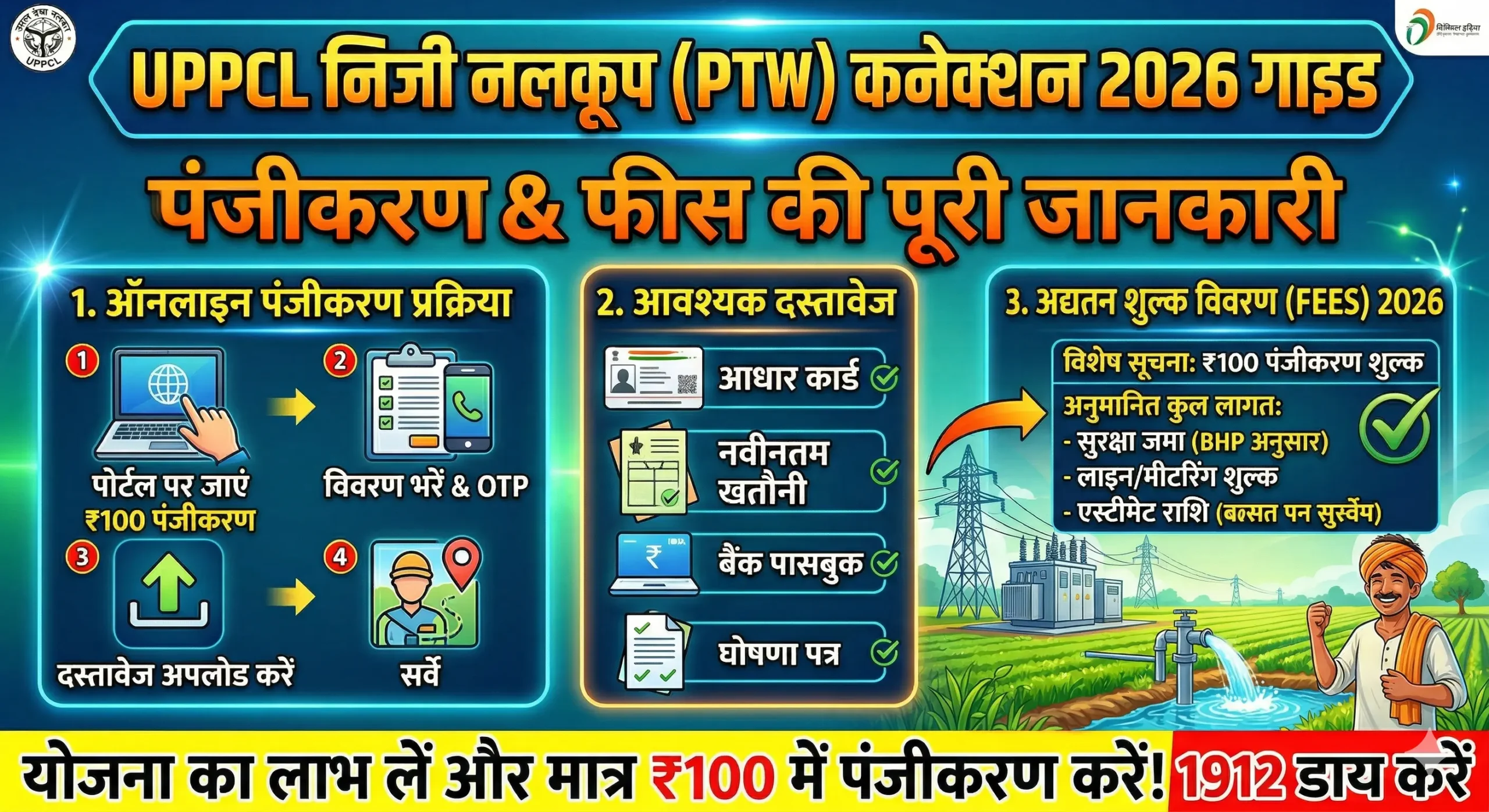 PTW Portal Registration 2026 UPPCL Tube Well Connection Fees for farmers India
